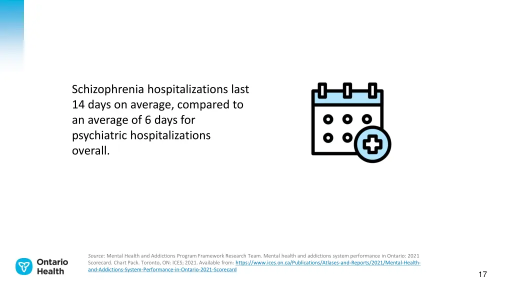 schizophrenia hospitalizations last 14 days