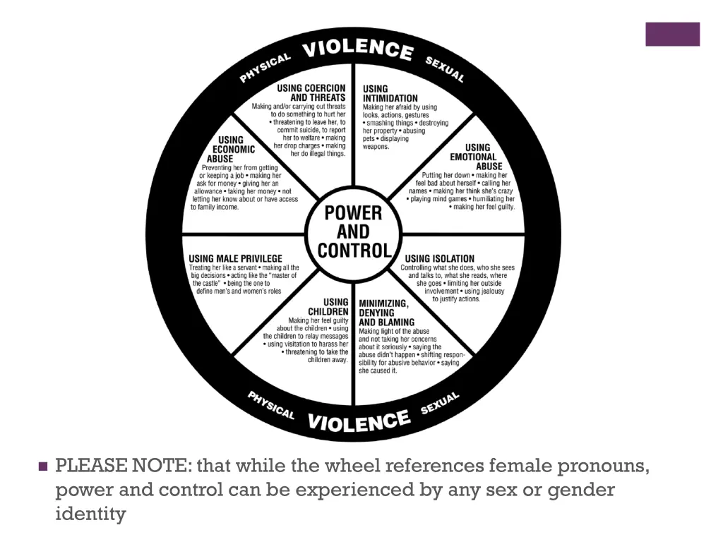 please note that while the wheel references