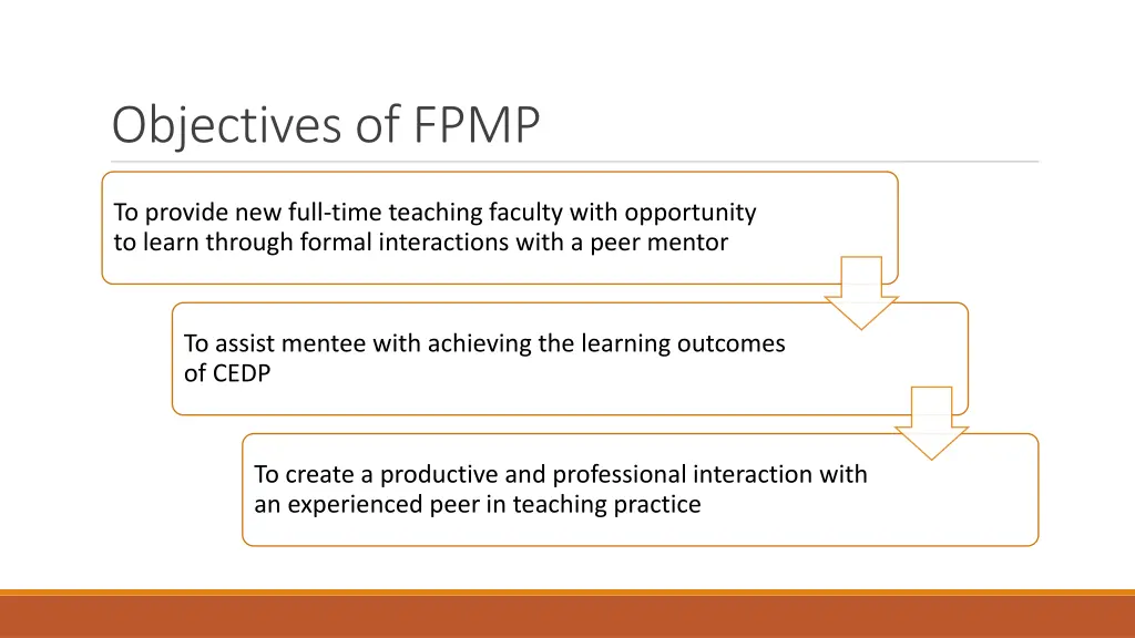 objectives of fpmp