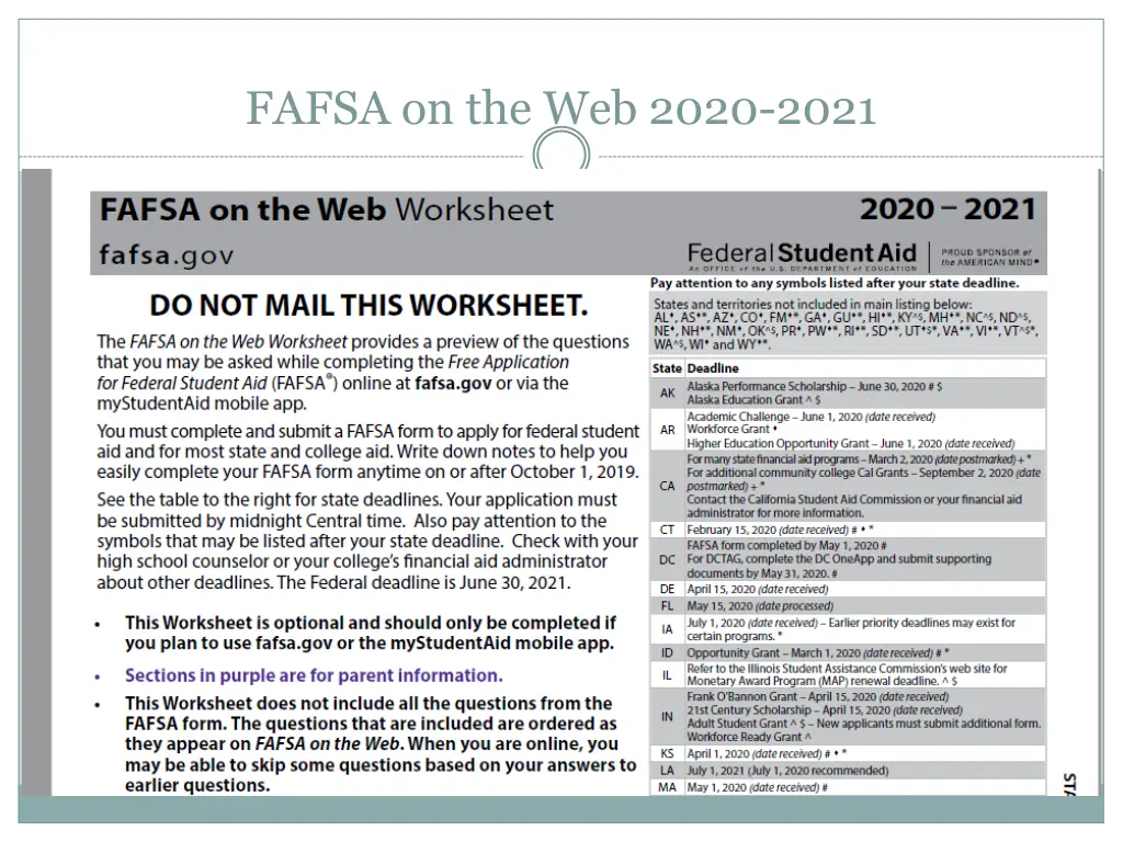 fafsa on the web 2020 2021