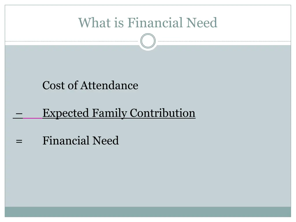 what is financial need