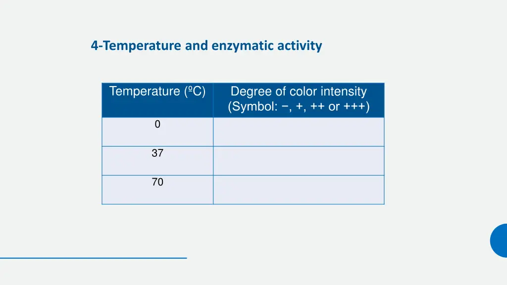 4 temperature and enzymatic activity 1