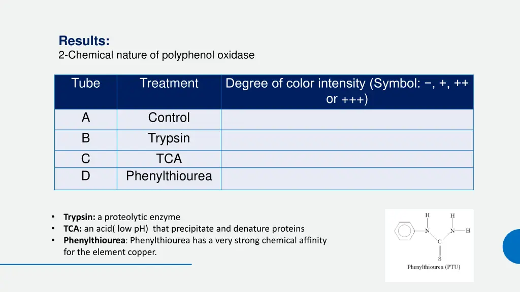 results 2 chemical nature of polyphenol oxidase