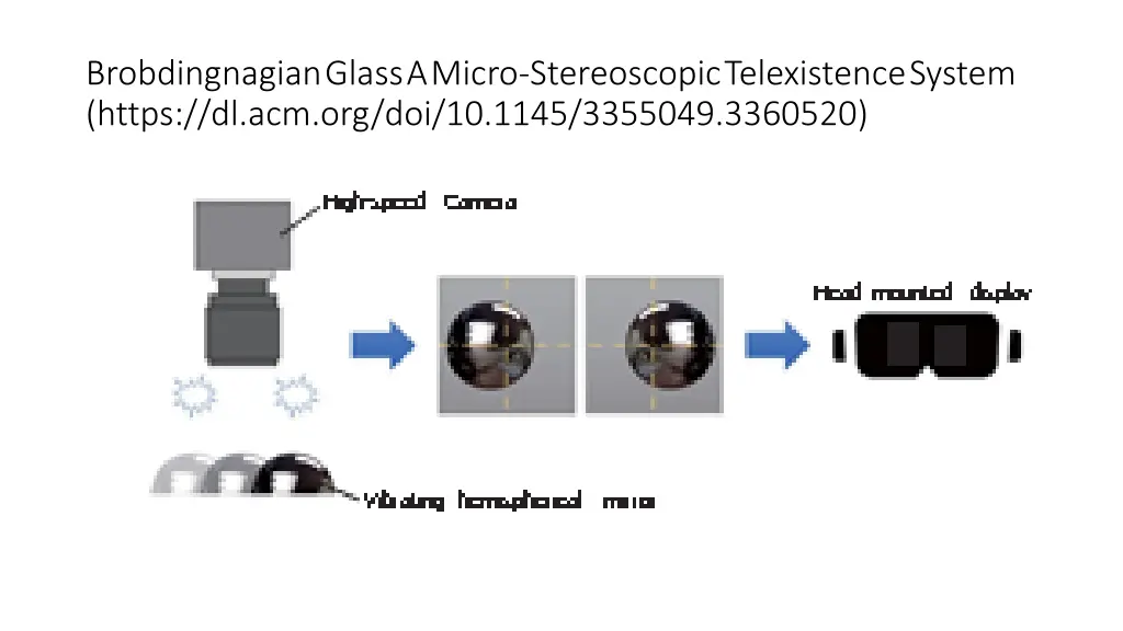 brobdingnagian glass a micro stereoscopic