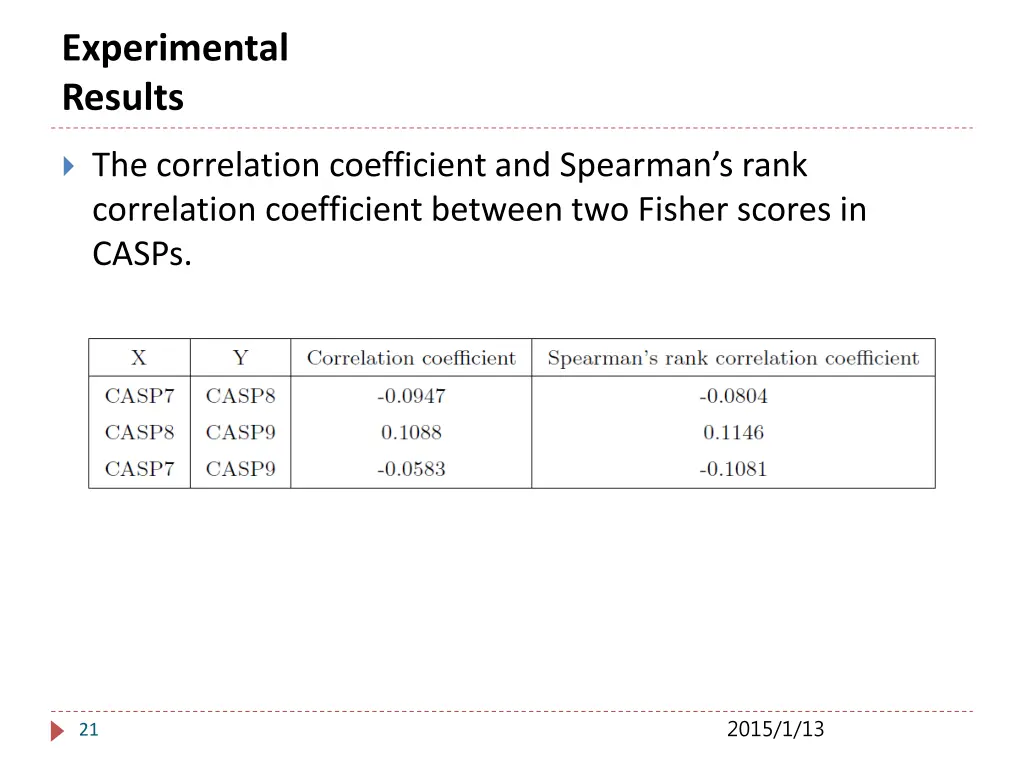 experimental results 3
