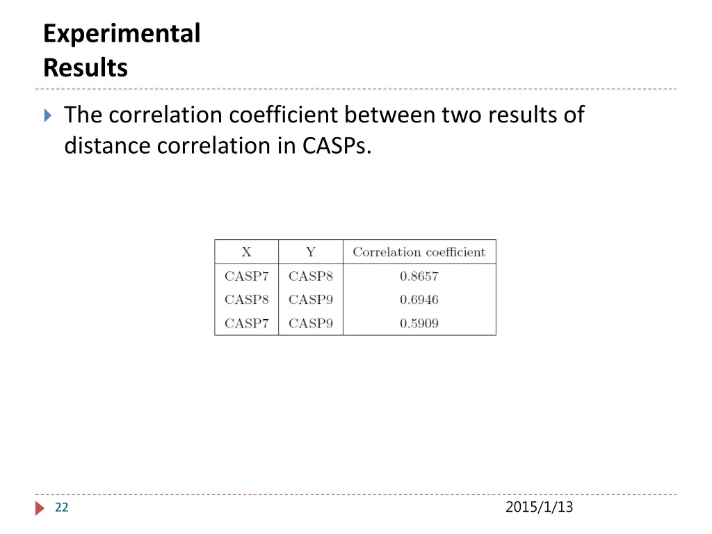 experimental results 4