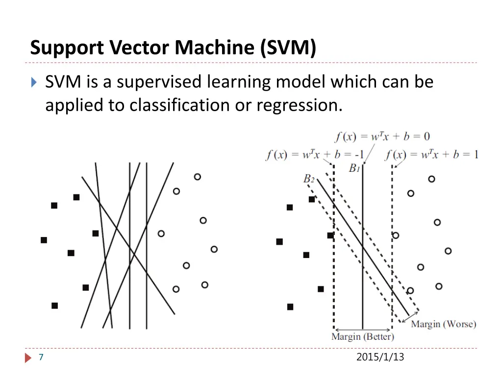 support vector machine svm