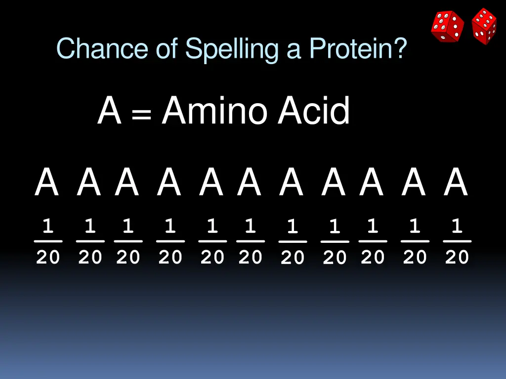 chance of spelling a protein