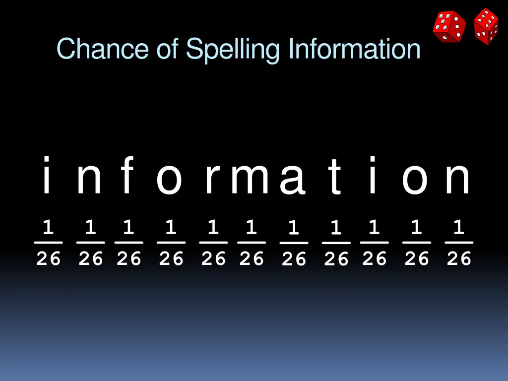 chance of spelling information 1