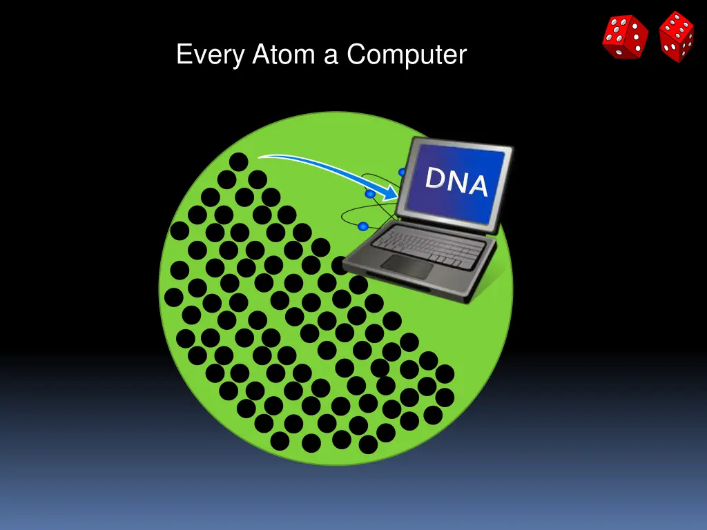 every atom a computer