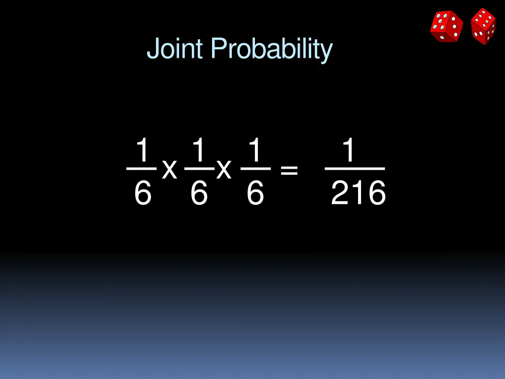 joint probability
