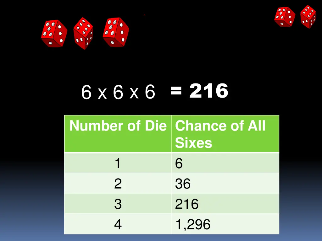 slide15