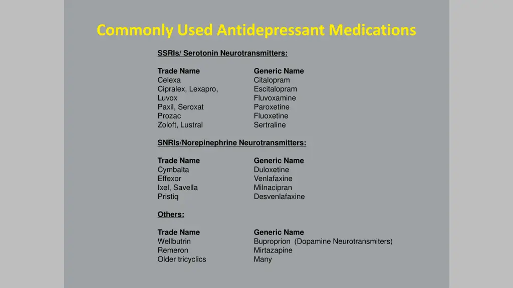 commonly used antidepressant medications
