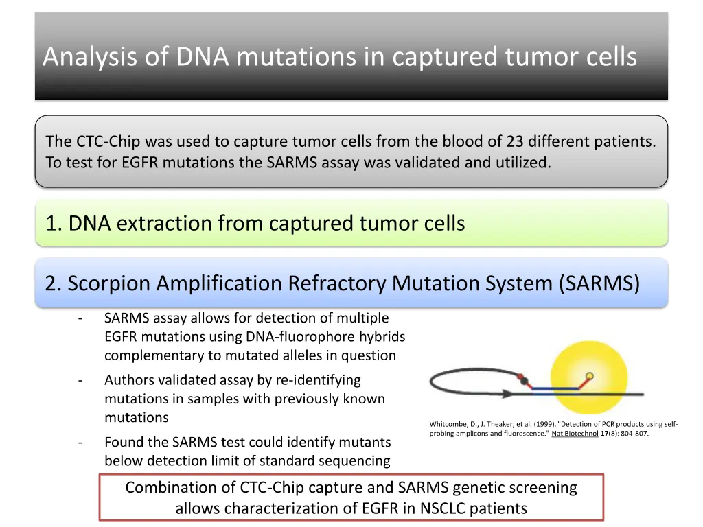 analysis of dna mutations in captured tumor cells