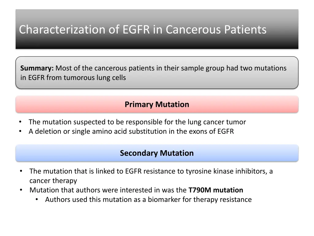 characterization of egfr in cancerous patients