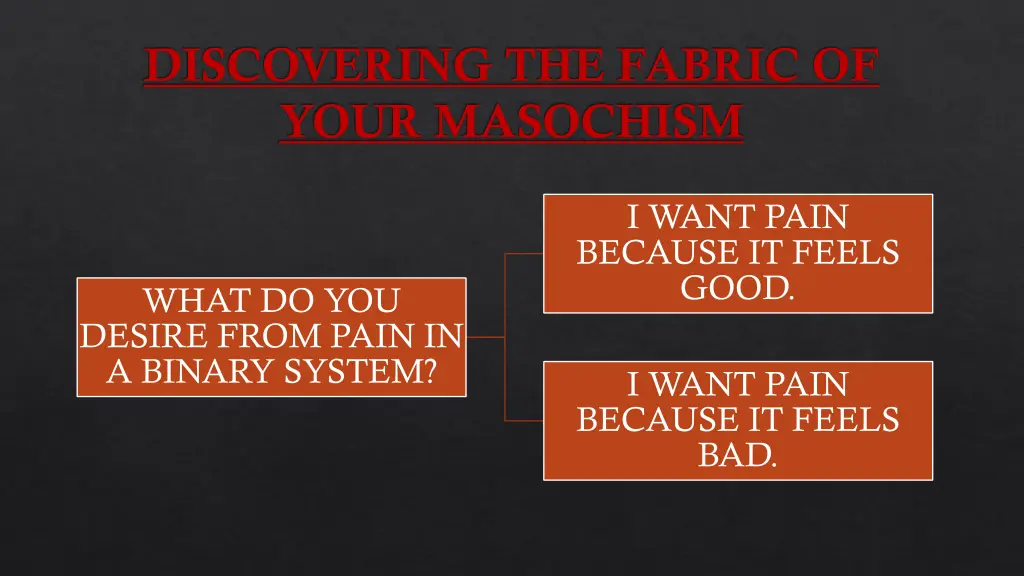 discovering the fabric of your masochism