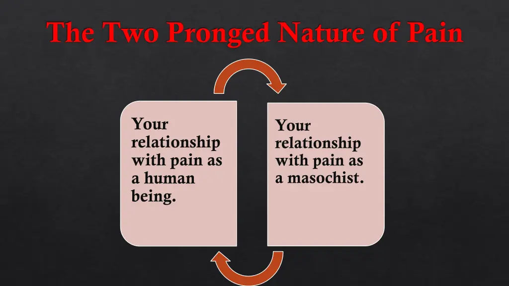 the two pronged nature of pain