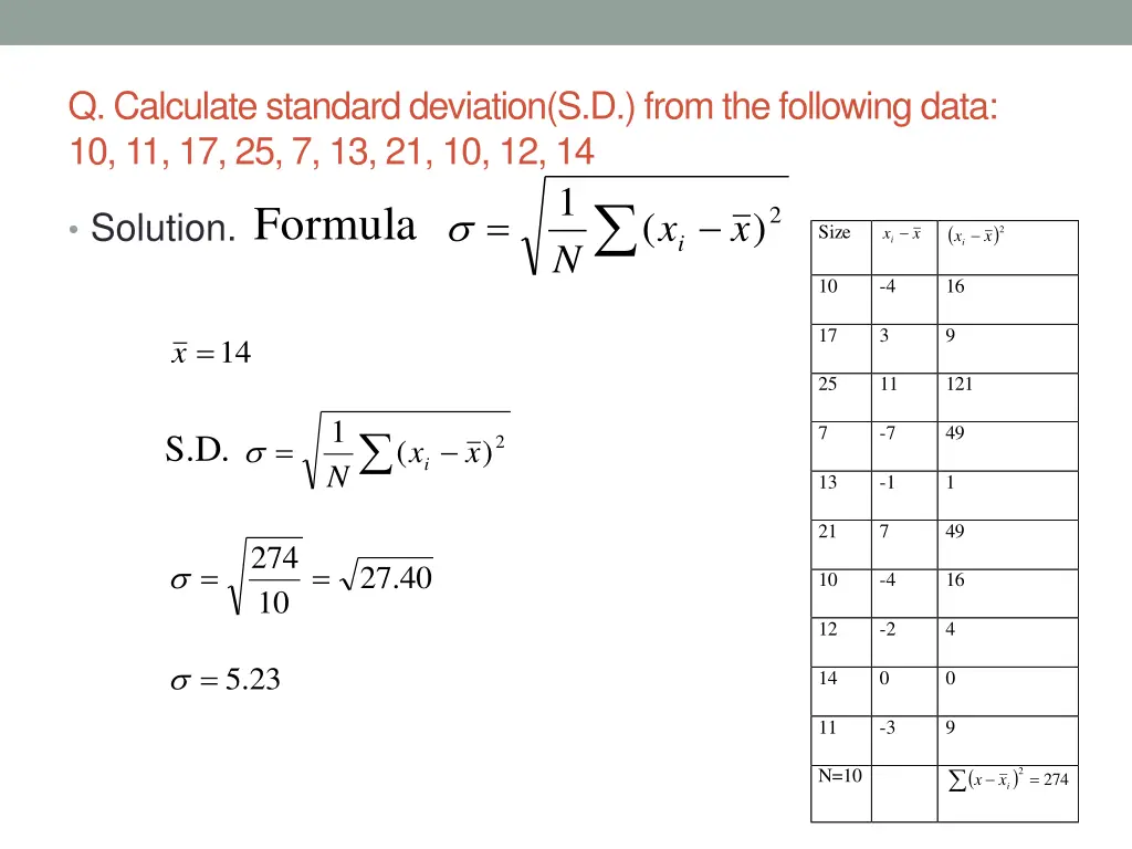 q calculate standard deviation s d from