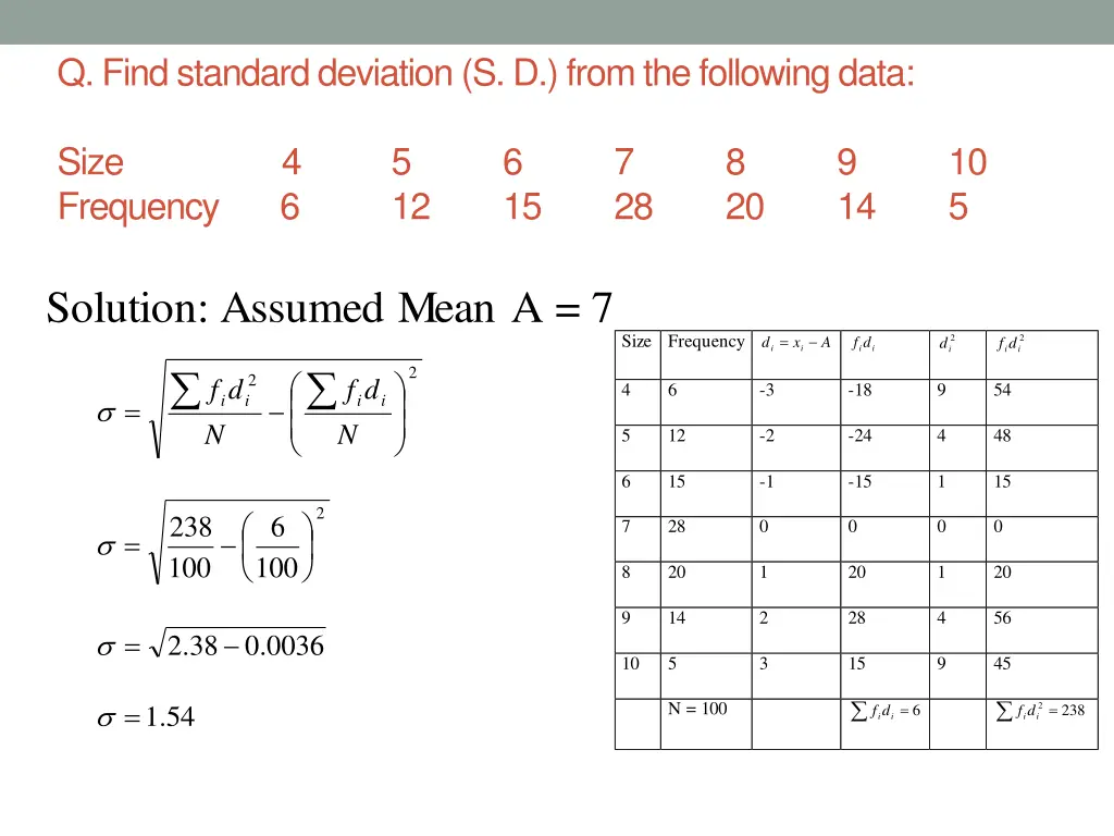 q find standard deviation s d from the following