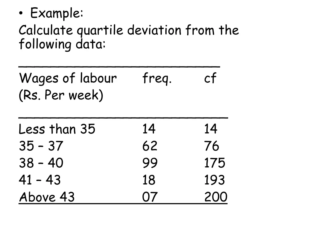 example calculate quartile deviation from