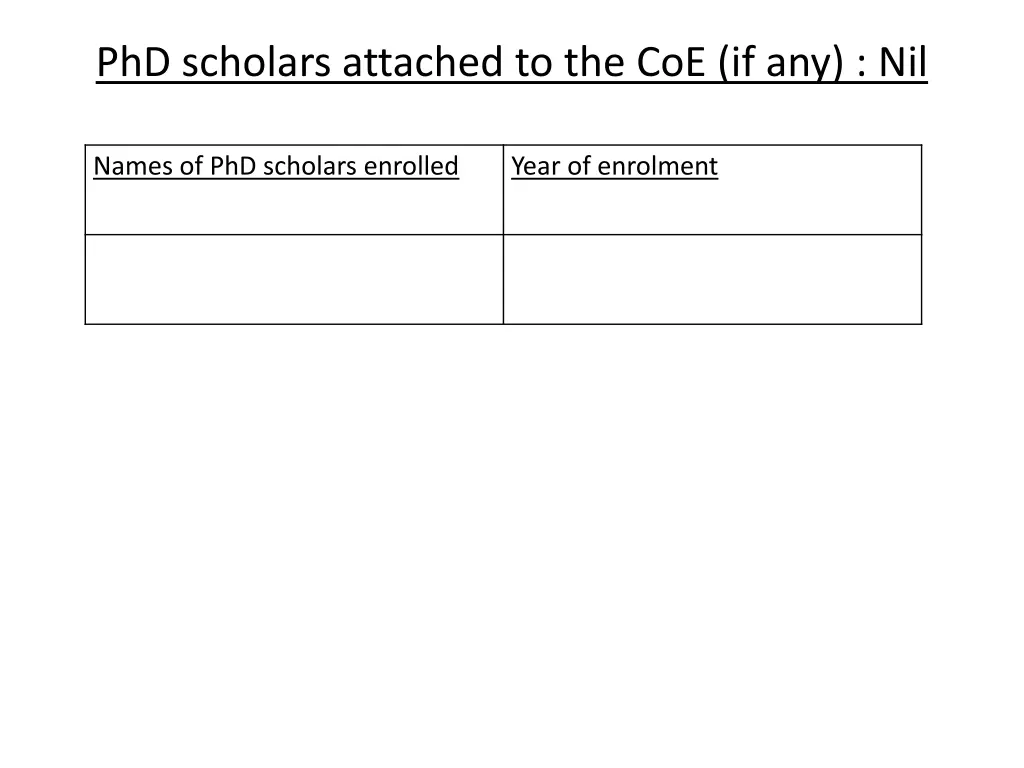 phd scholars attached to the coe if any nil