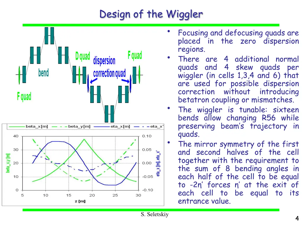 design of the wiggler 1