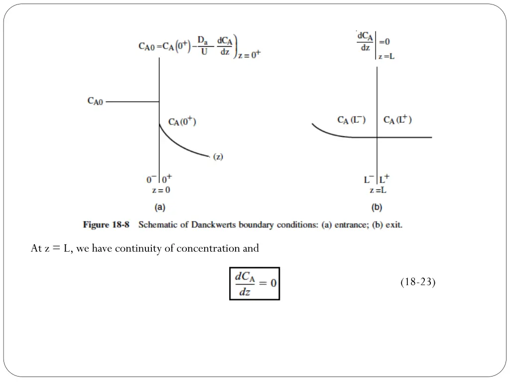 at z l we have continuity of concentration and