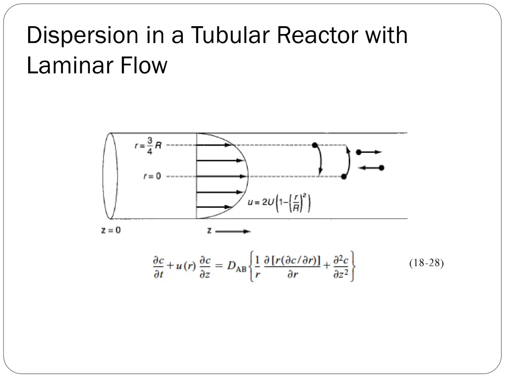 dispersion in a tubular reactor with laminar flow