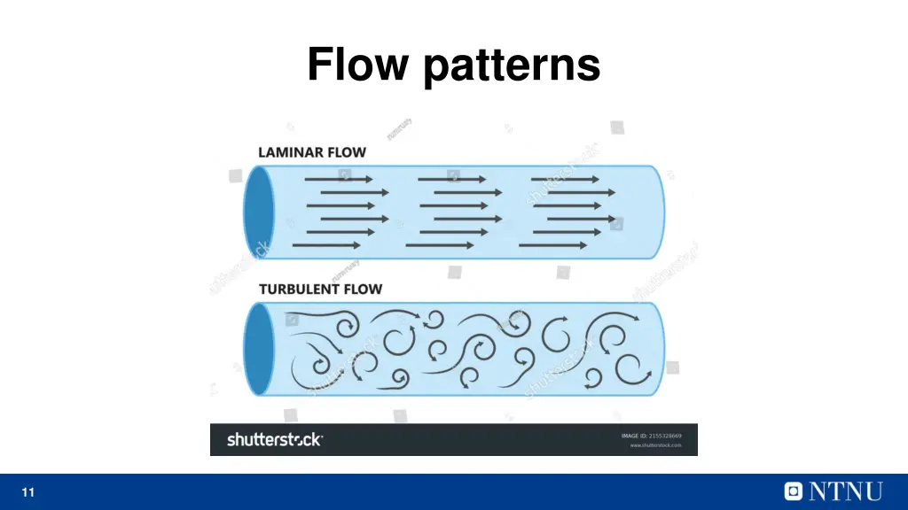 flow patterns
