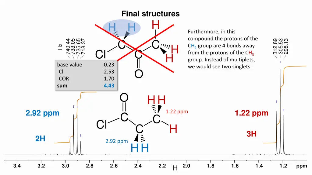 final structures