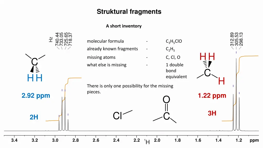 struktural fragments 1