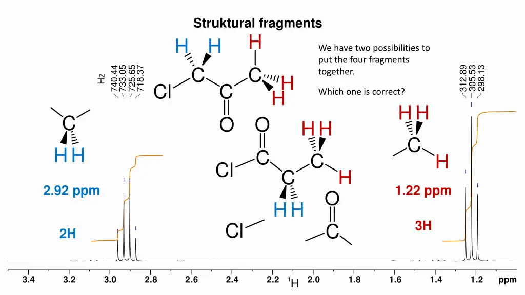 struktural fragments 2