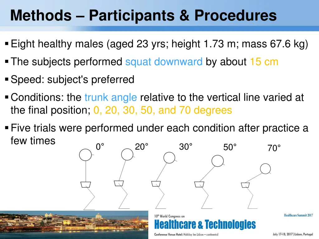 methods participants procedures