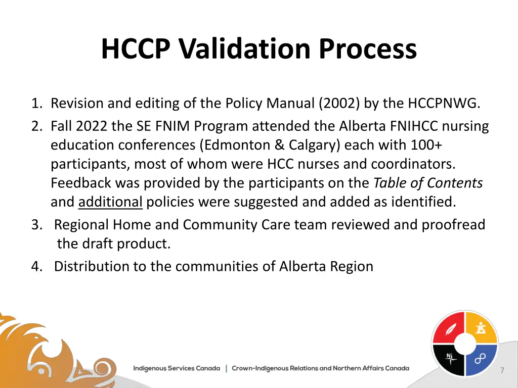 hccp validation process