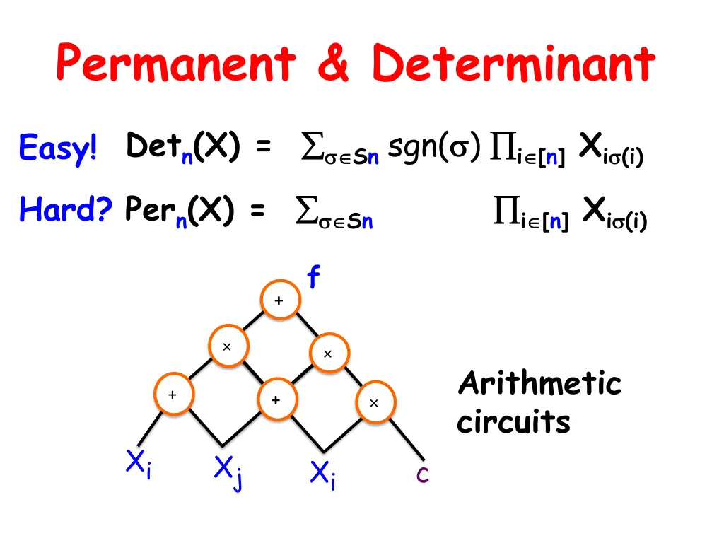 permanent determinant