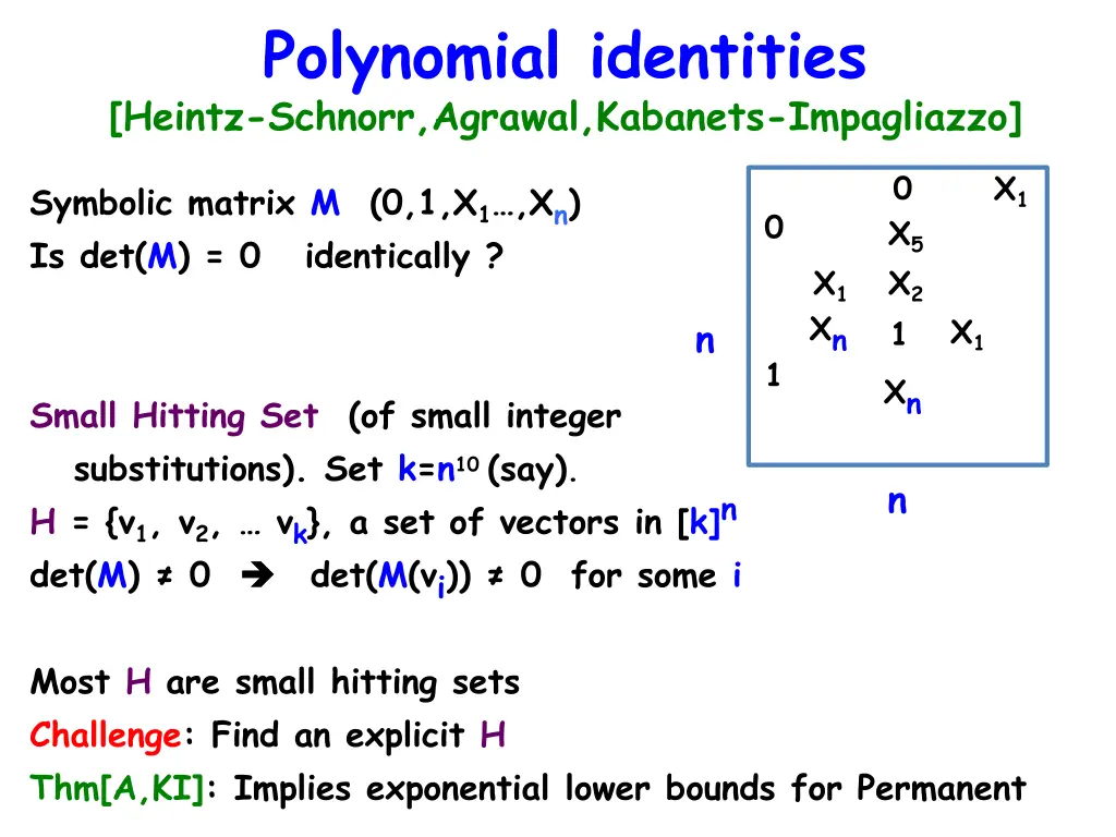 polynomial identities heintz schnorr agrawal