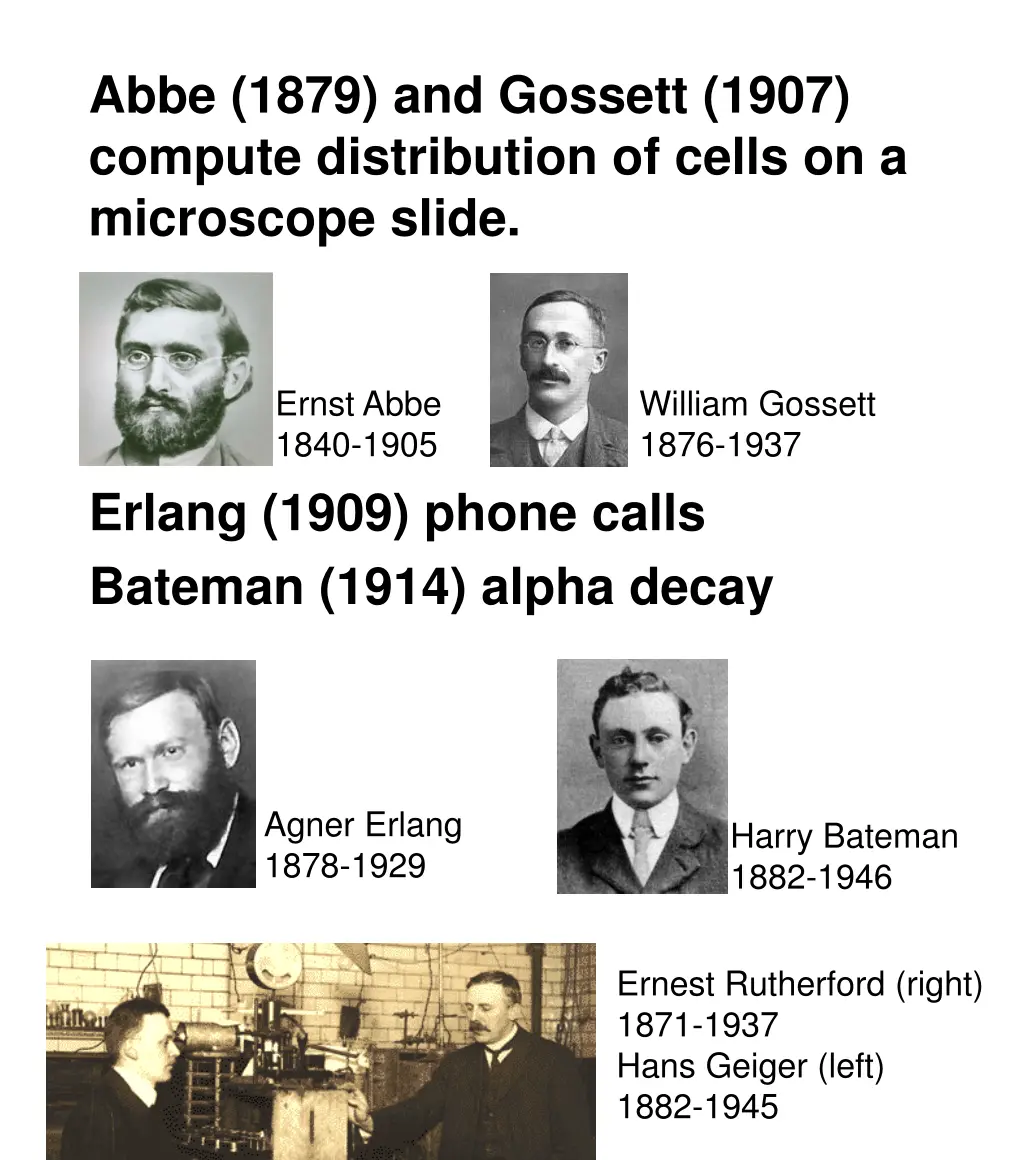 abbe 1879 and gossett 1907 compute distribution