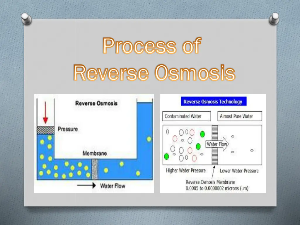 process of process of reverse osmosis reverse