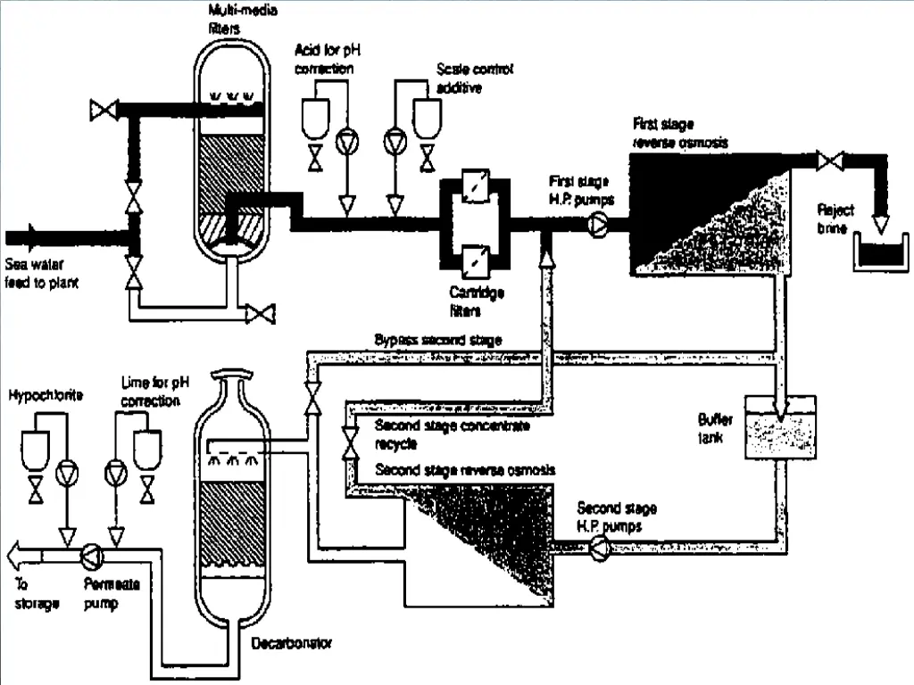slide24