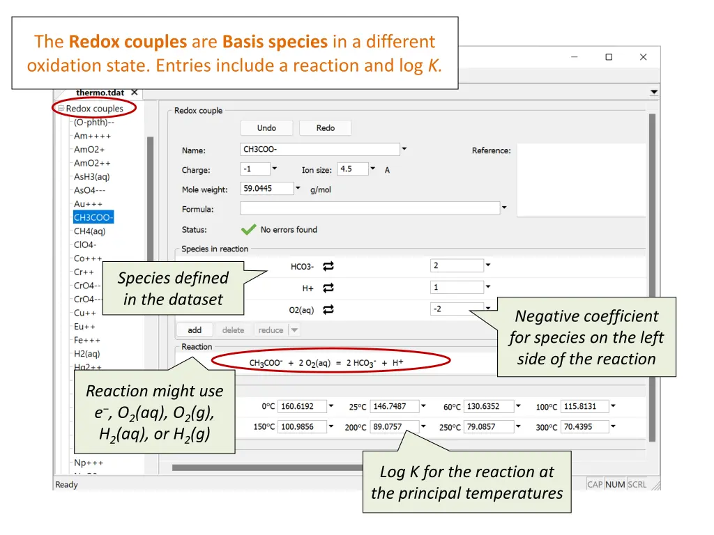 the redox couples are basis species