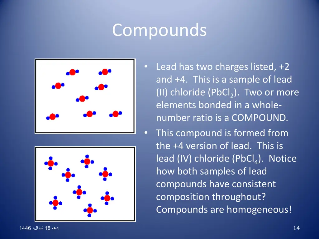 compounds 1