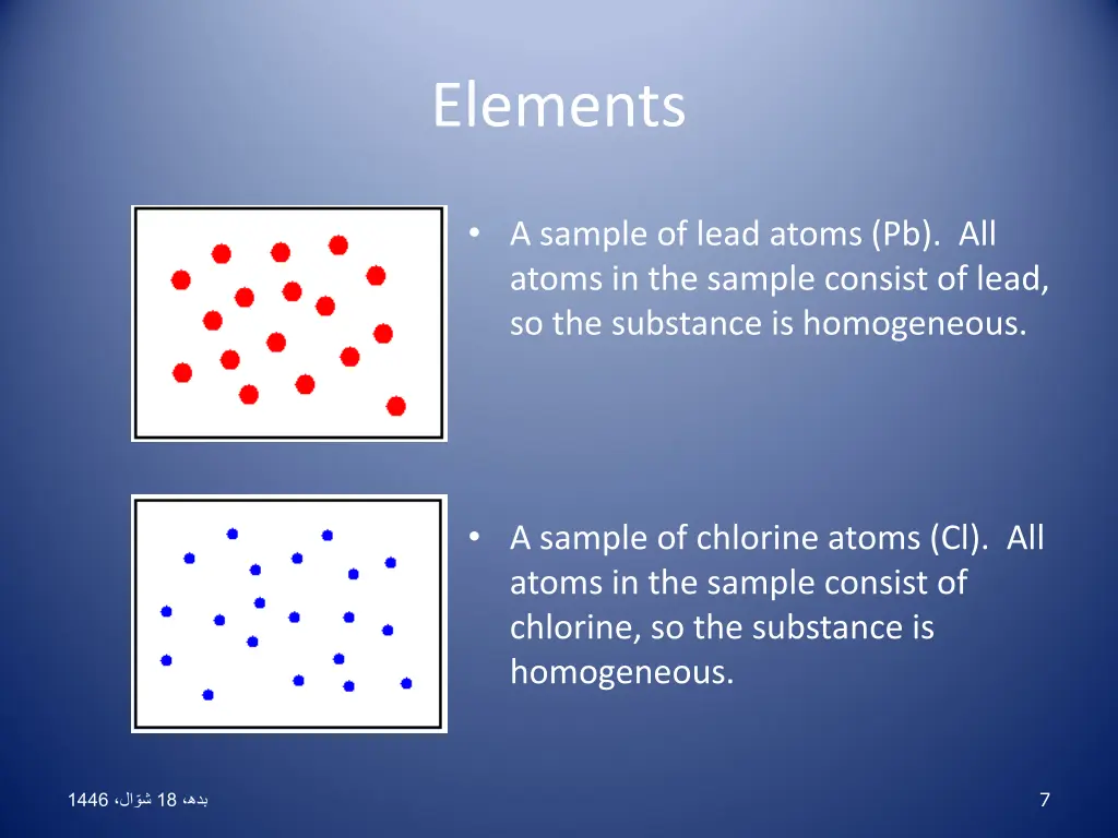 elements 1