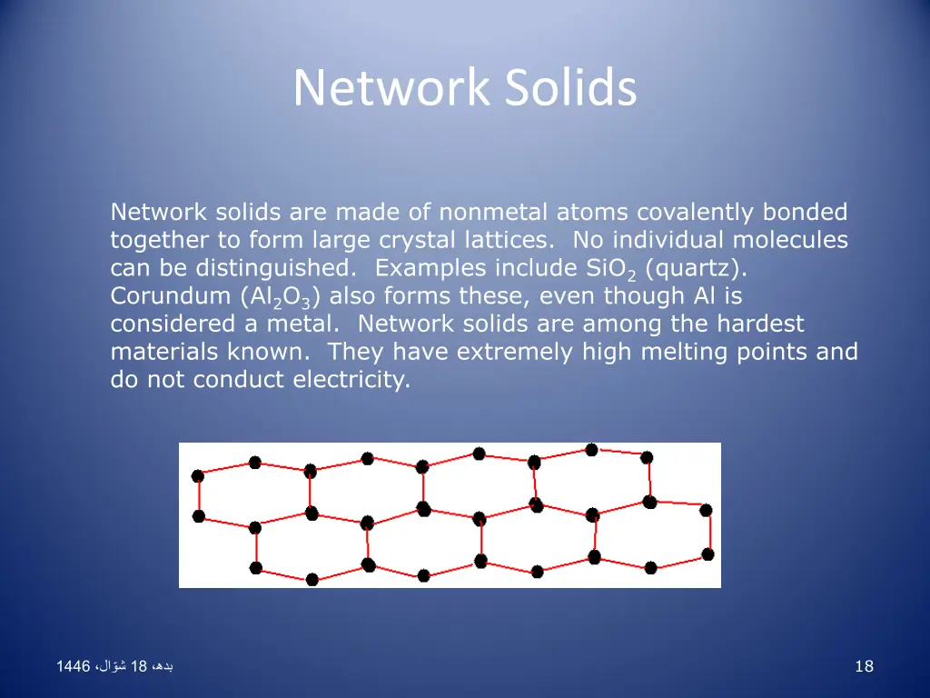 network solids