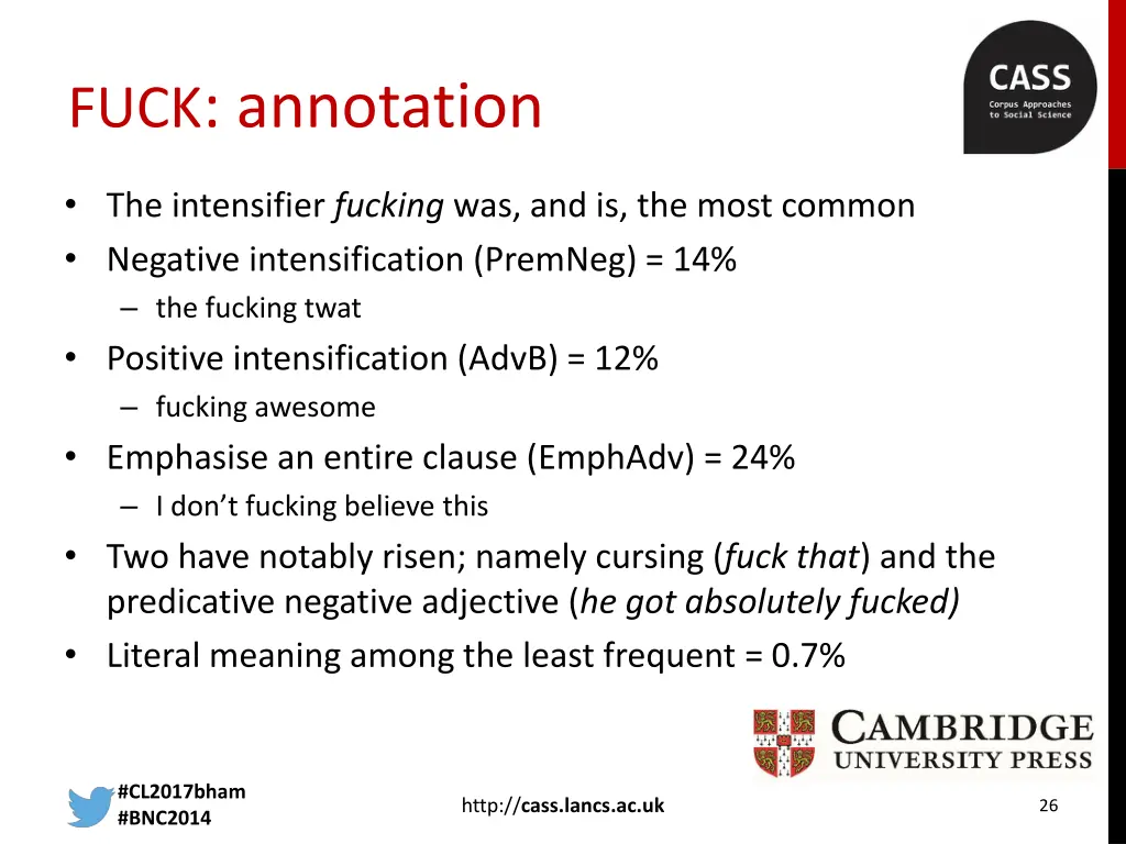 fuck annotation