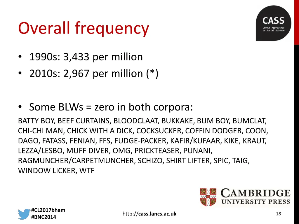overall frequency