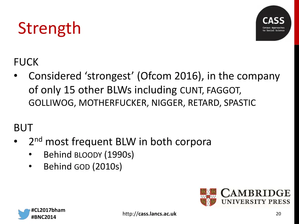 strength 1