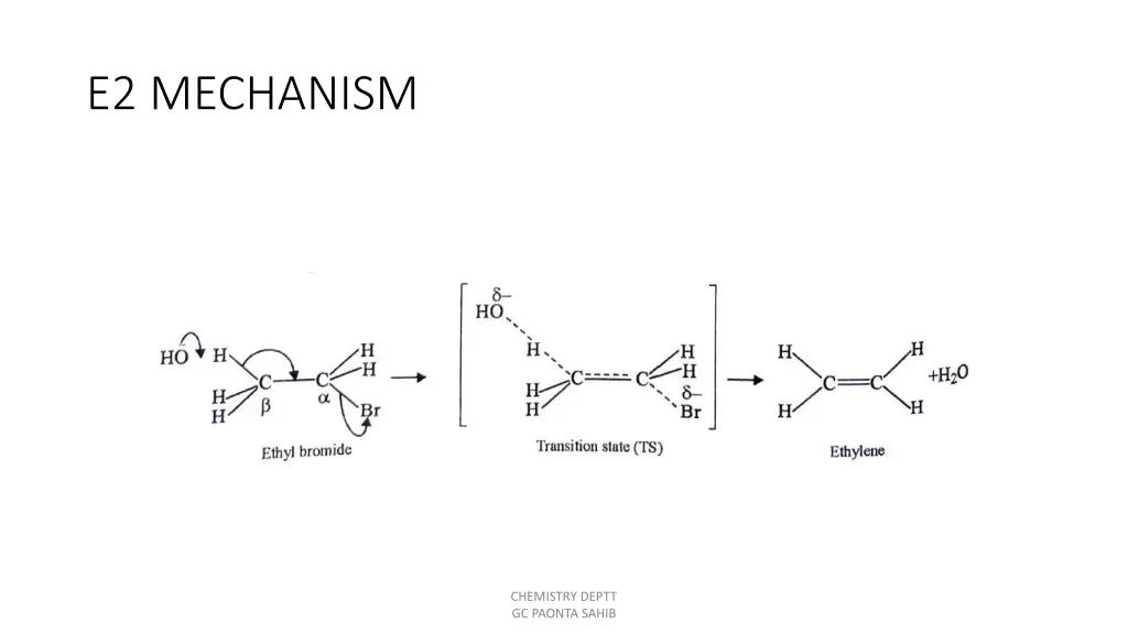 e2 mechanism