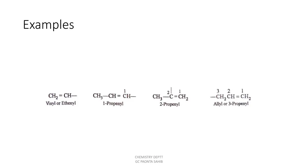 examples