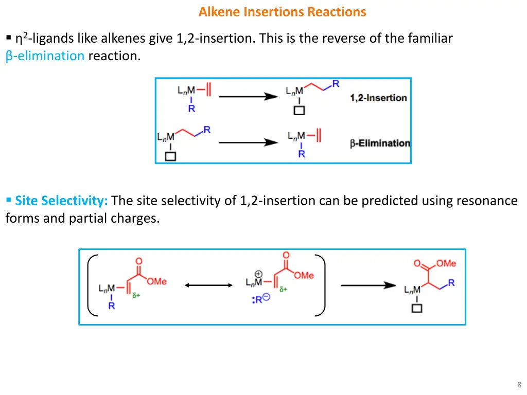 alkene insertions reactions