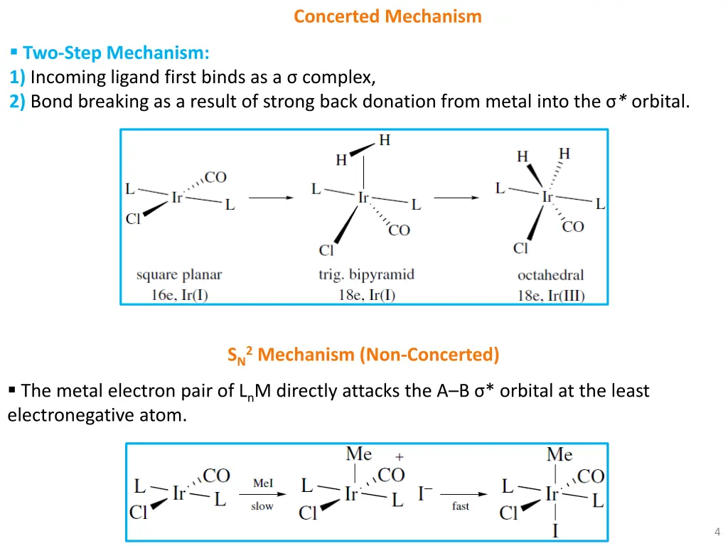 concerted mechanism